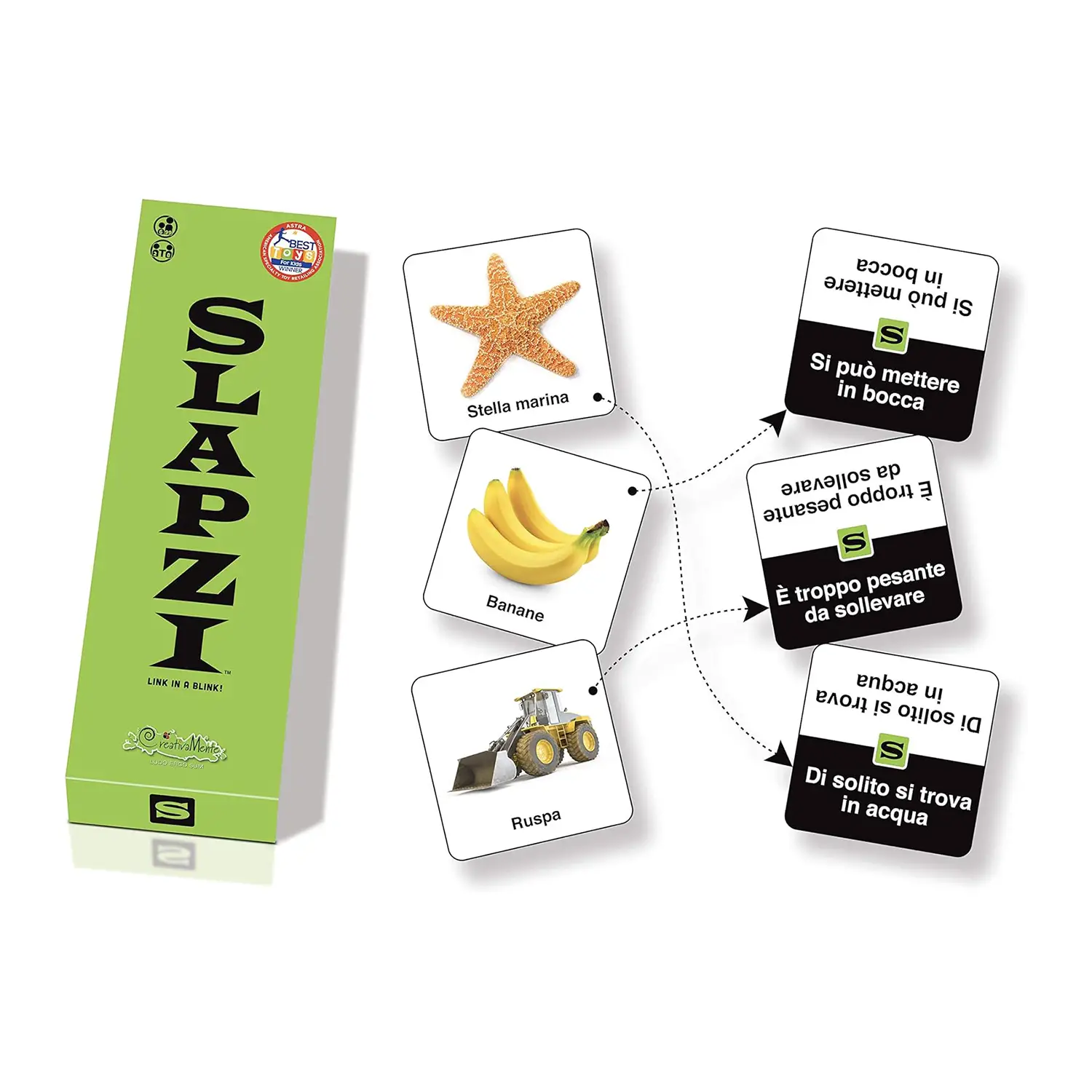 Slapzi Gioco di Velocità e Associazione - Giochi di società