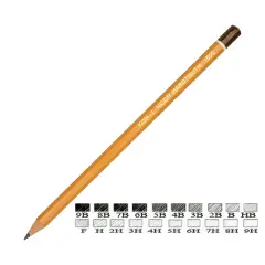 Matita Koh-I-Noor 2H – Matita in Grafite per Disegno Tecnico e Schizzi Dettagliati